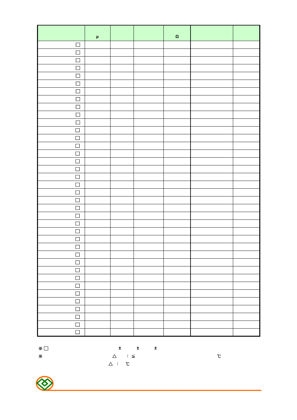 Table 1 | Mag Layers USA MSCDRI-127 User Manual | Page 2 / 8