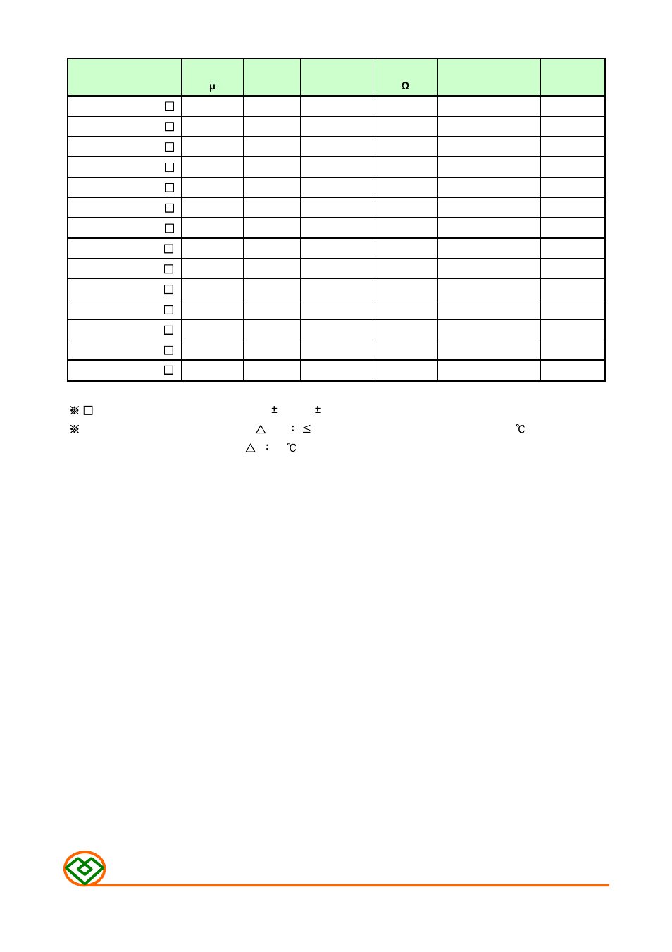 Table 1 | Mag Layers USA MSCDRI-1210 User Manual | Page 2 / 8