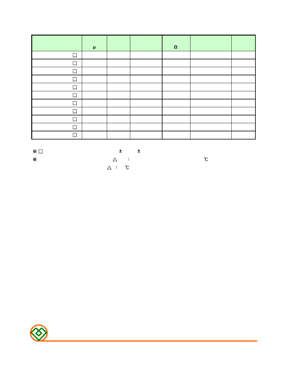 Table 1, Mag.layers | Mag Layers USA MSCDRI-63B User Manual | Page 2 / 8