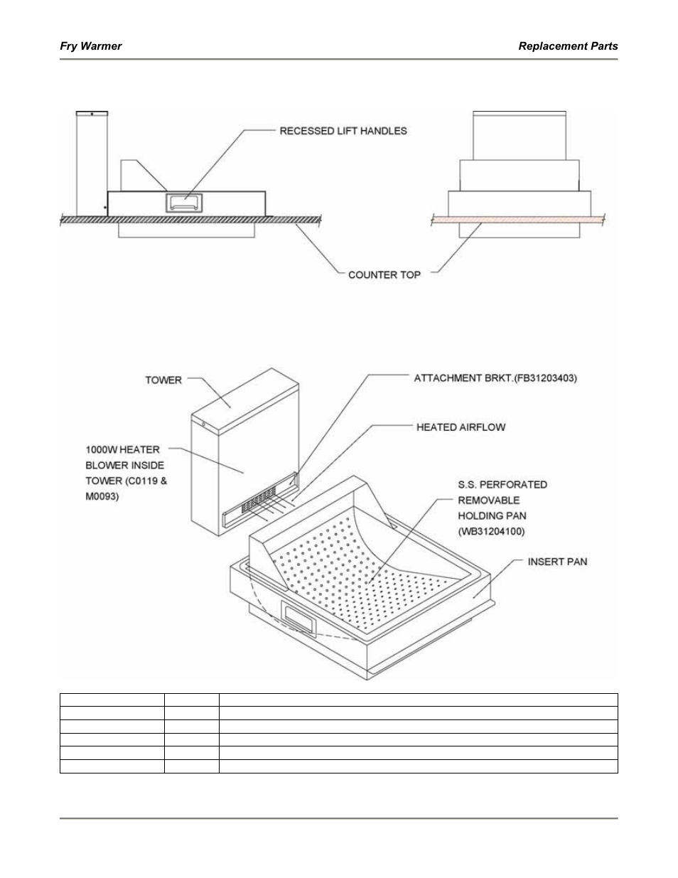 Fw-12t (side breather) | Bakers Pride Fry Warmer FW-12T User Manual | Page 22 / 36