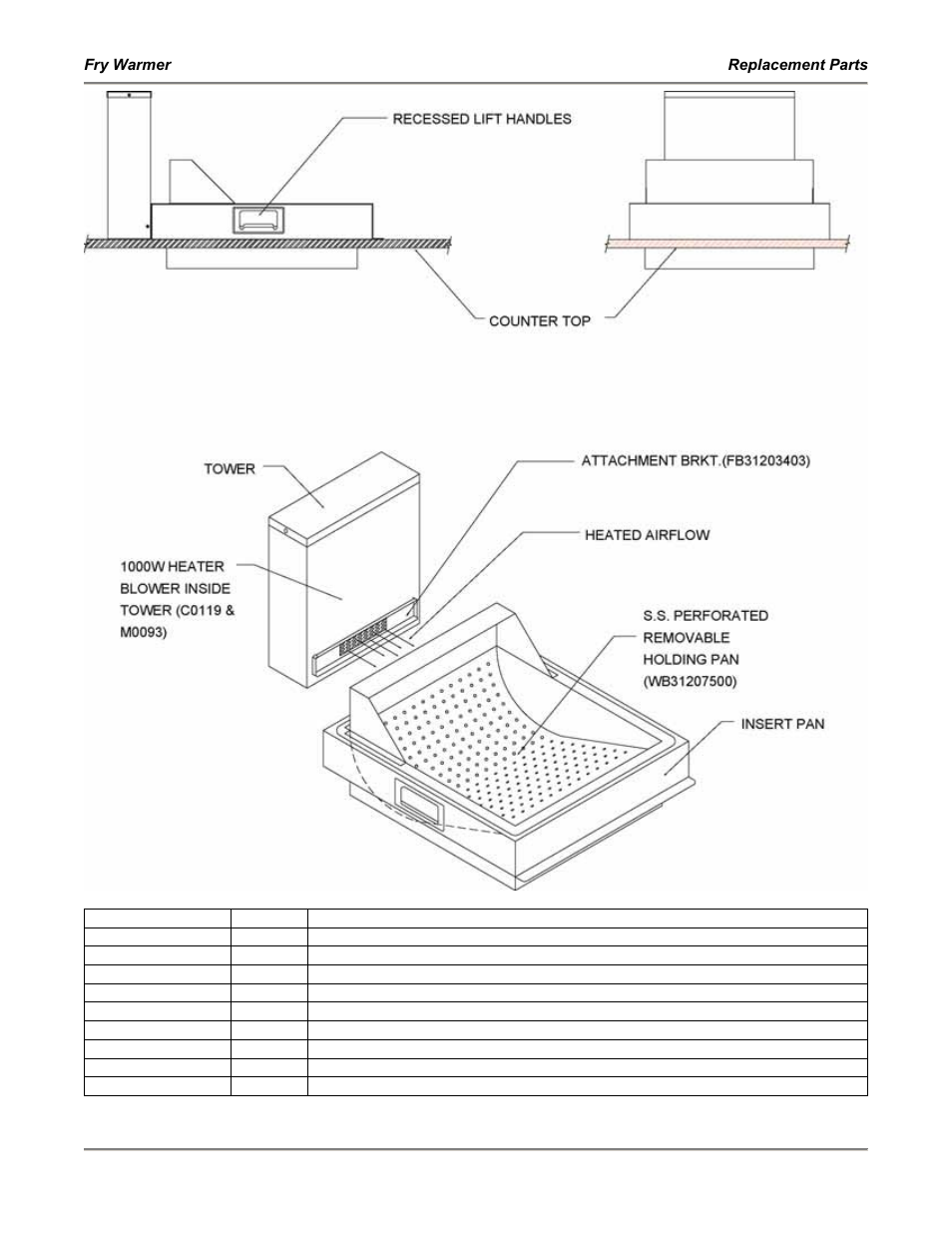 Bakers Pride Fry Warmer FW-12T User Manual | Page 25 / 36