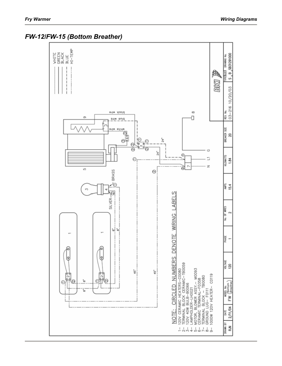 Fw-12/fw-15 (bottom breather) | Bakers Pride Fry Warmer FW-12T User Manual | Page 28 / 36