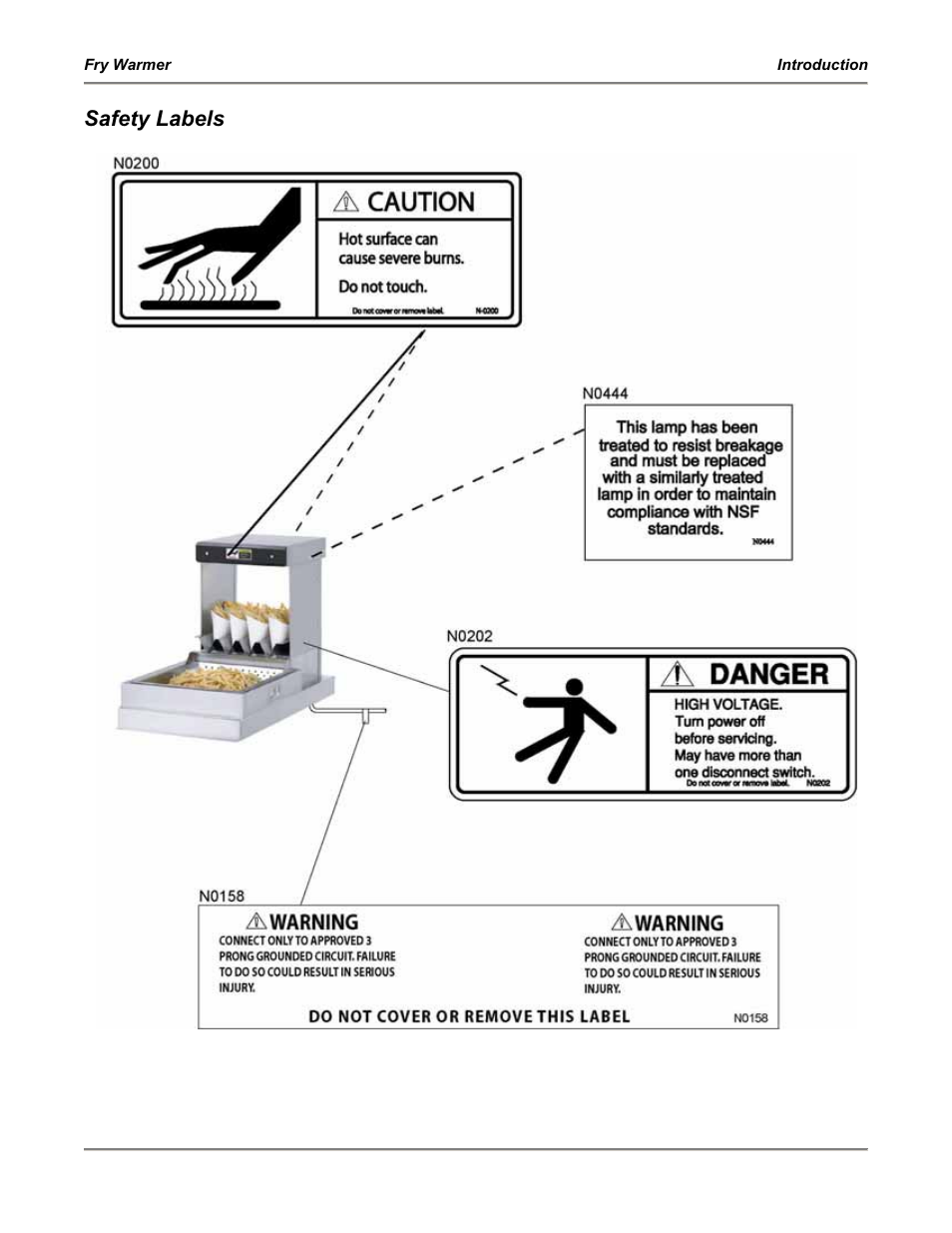 Safety labels | Bakers Pride Fry Warmer FW-12T User Manual | Page 6 / 36