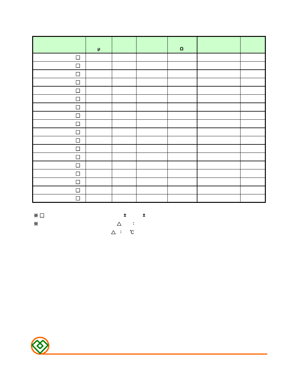Table 1, Mag.layers | Mag Layers USA MSCDRI-74B User Manual | Page 2 / 8
