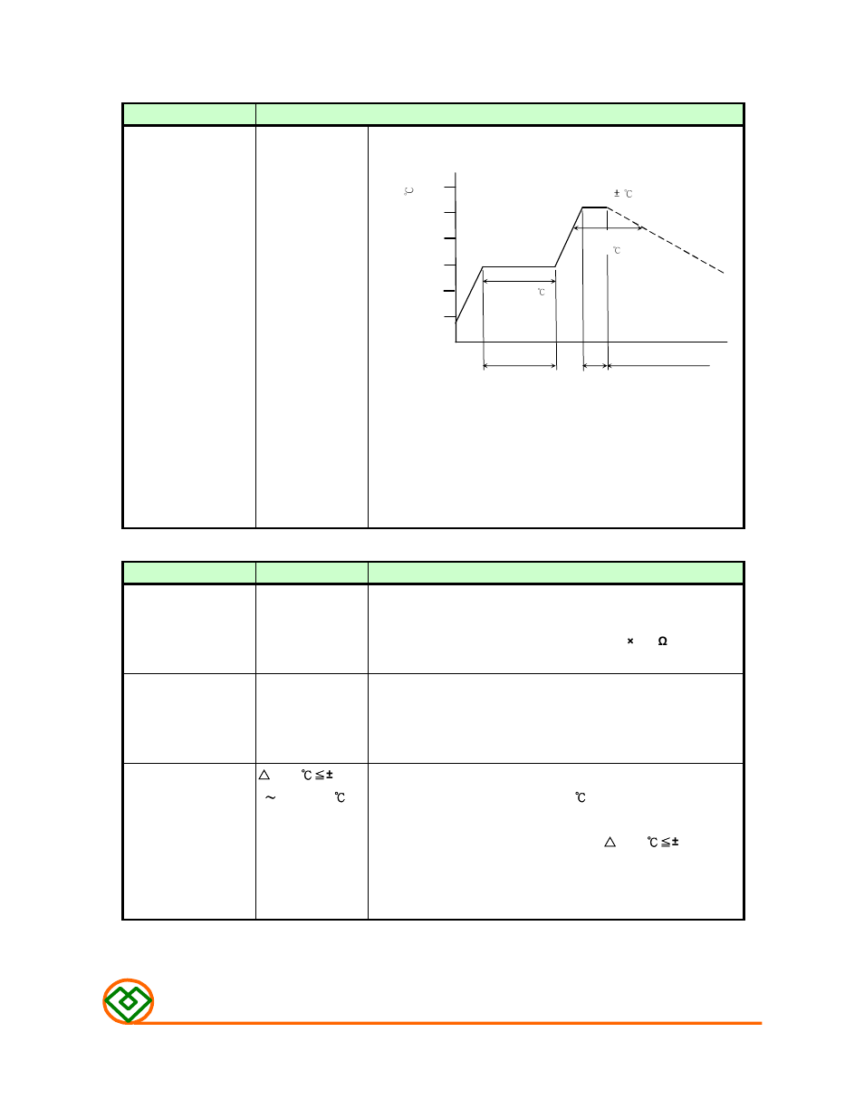 Mechanical, Electrical, M ag.layer s | Mag Layers USA MSCDRI-105B User Manual | Page 4 / 8
