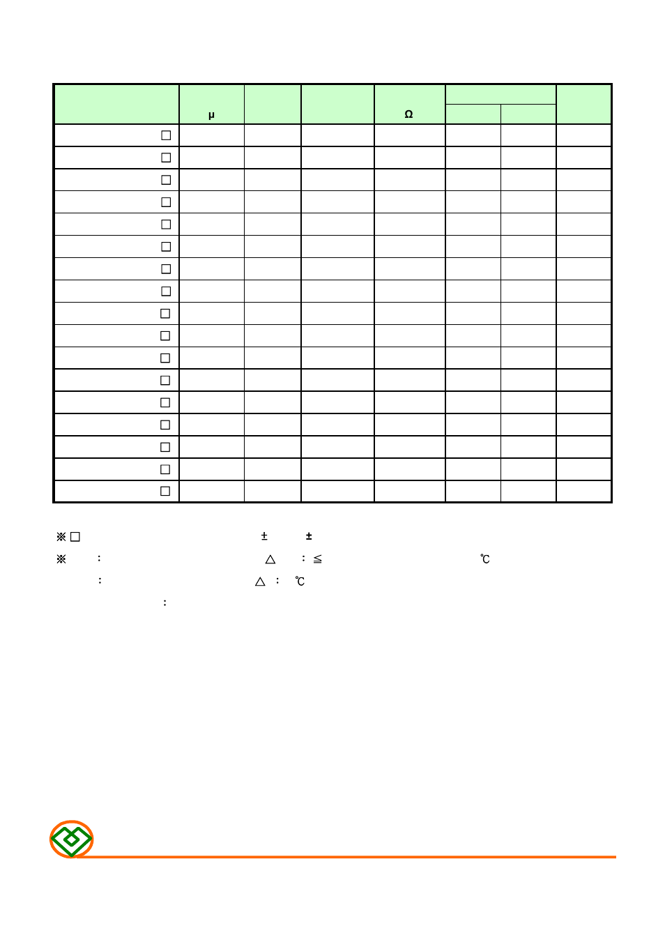 Table 1 | Mag Layers USA MSCDRI-6020L User Manual | Page 2 / 8