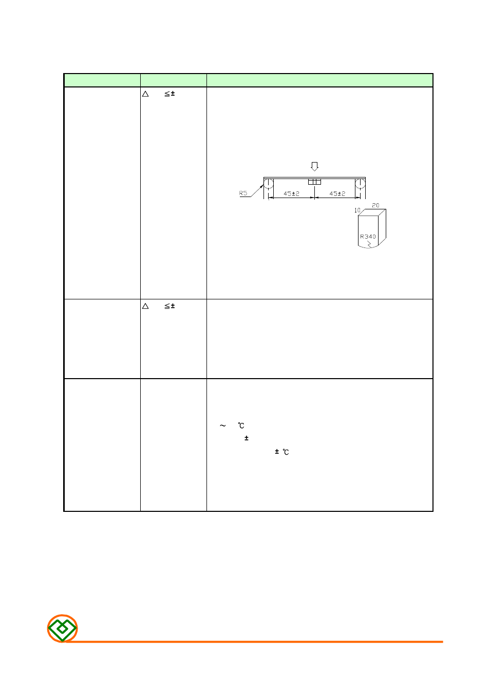4) reliability test method, Mag.layers, Mechanical | Mag Layers USA MSCDRI-6020L User Manual | Page 3 / 8