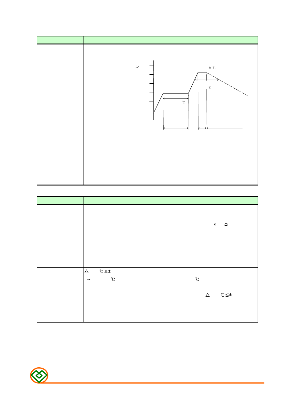 M ag.lay er s, Mechanical, Electrical | Mag Layers USA MSCDRI-6020L User Manual | Page 4 / 8