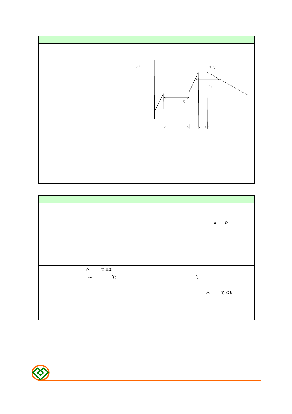 M ag.layer s, Mechanical, Electrical | Mag Layers USA MSCDRI-6025L User Manual | Page 4 / 8