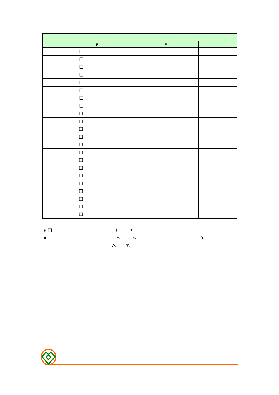 Table 1, Mag.layers | Mag Layers USA MSCDRI-6030L User Manual | Page 2 / 8