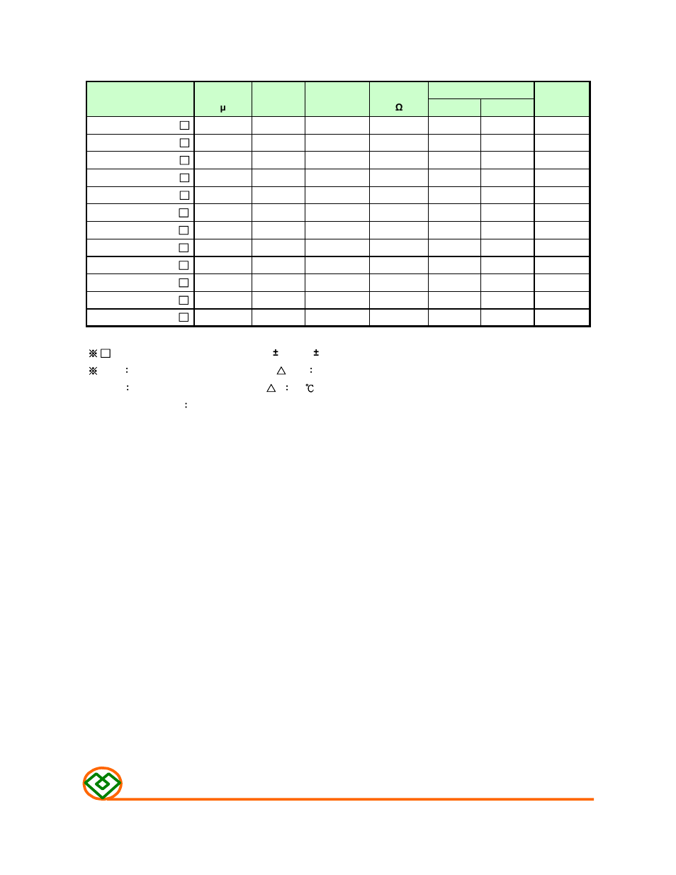 Table 1 | Mag Layers USA MSCDRI-5020F User Manual | Page 2 / 8