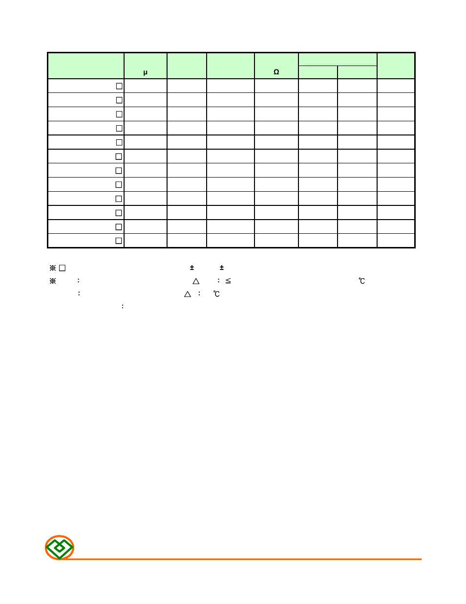 Table 1 | Mag Layers USA MSCDRI-5030F User Manual | Page 2 / 8
