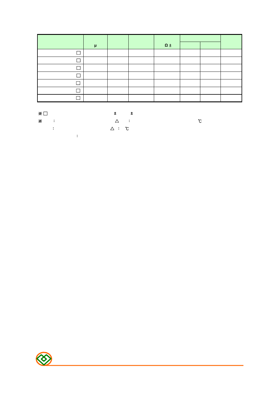 Table 1 | Mag Layers USA MSCDRI-6025F User Manual | Page 2 / 8