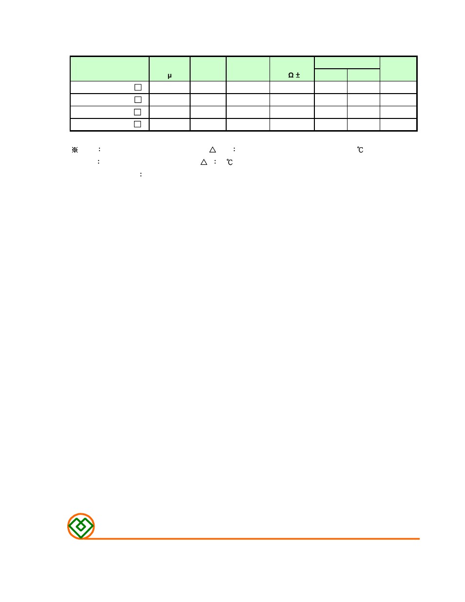 Table 1, Mag.layers | Mag Layers USA MSCDRI-63F User Manual | Page 2 / 8