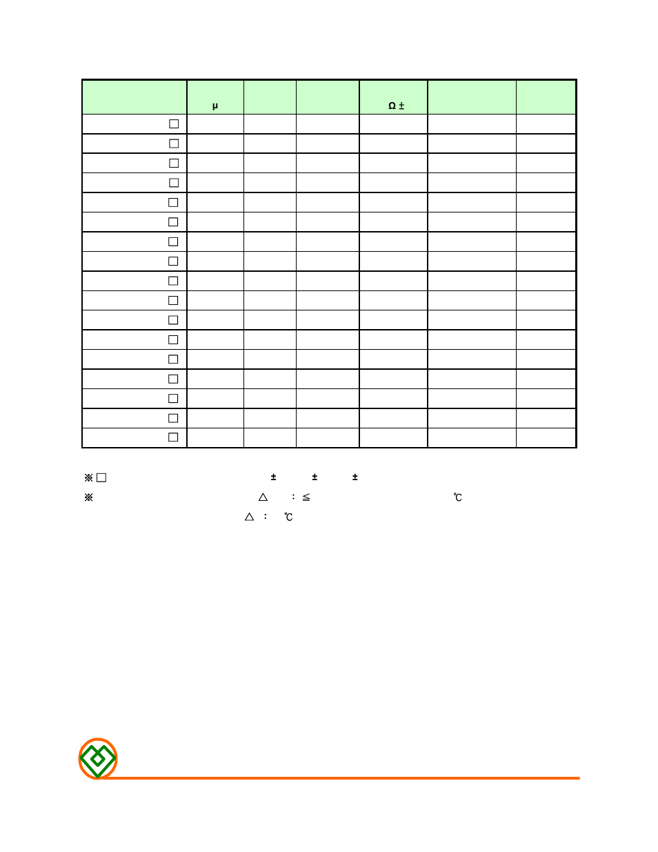 Table 1, Mag.layers | Mag Layers USA MSCDRI-73F User Manual | Page 2 / 8