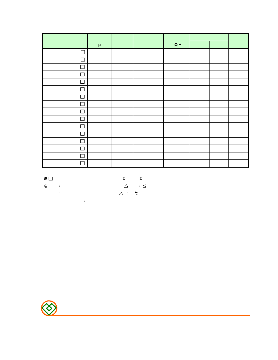 Table 1, Mag.layers | Mag Layers USA MSCDRI-105F User Manual | Page 2 / 8