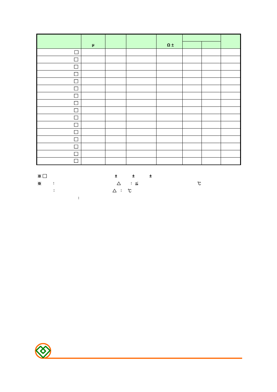 Table 1, Mag.layers | Mag Layers USA MSCDRI-125F User Manual | Page 2 / 8