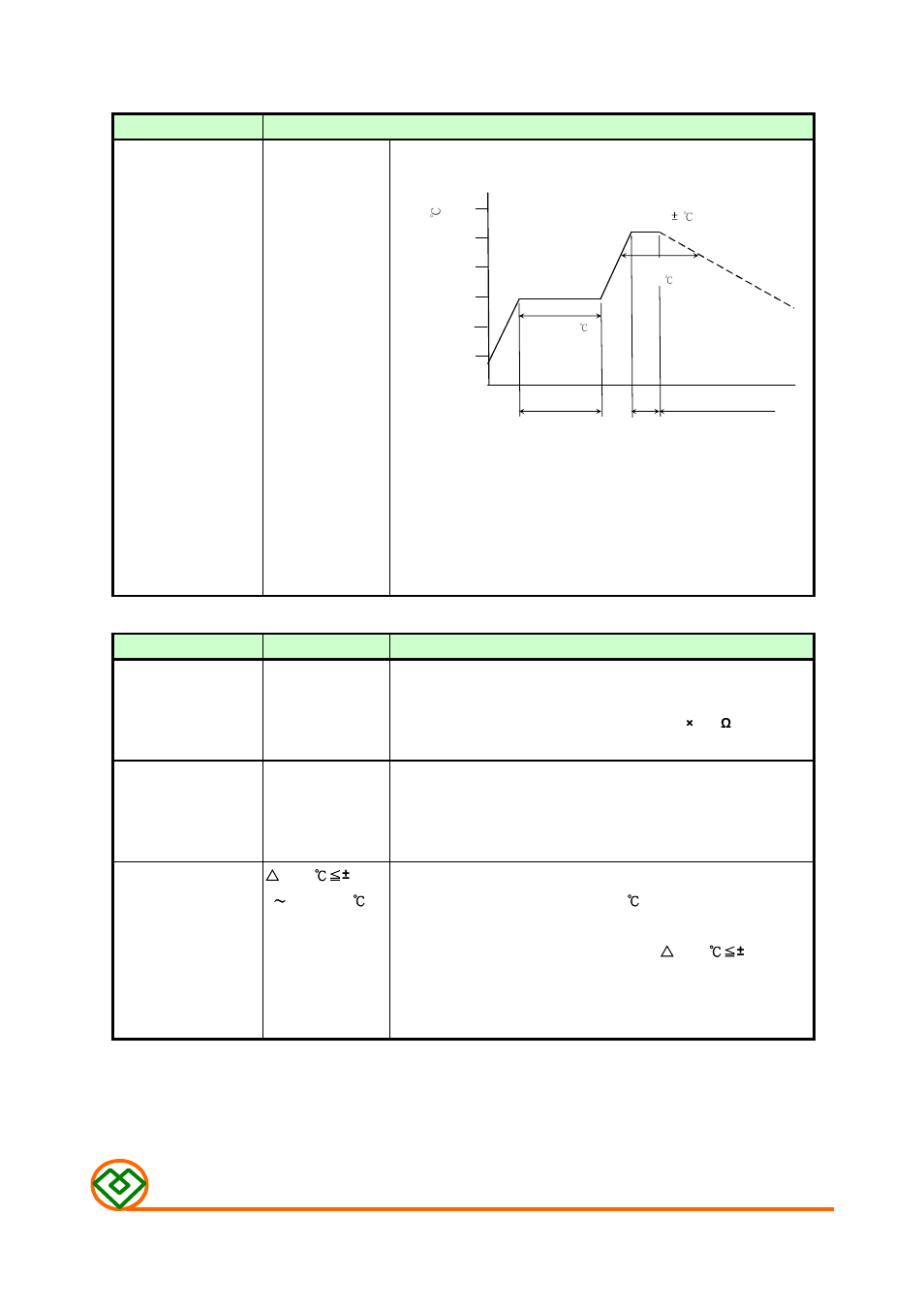 Mechanical, Electrical, Mag .layer s | Mag Layers USA MSCDRI-125F User Manual | Page 4 / 8