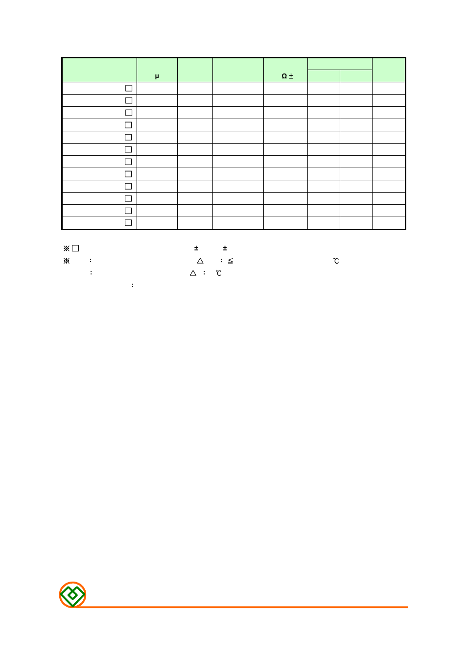 Table 1, Mag.layers | Mag Layers USA MSCDRI-126F User Manual | Page 2 / 8