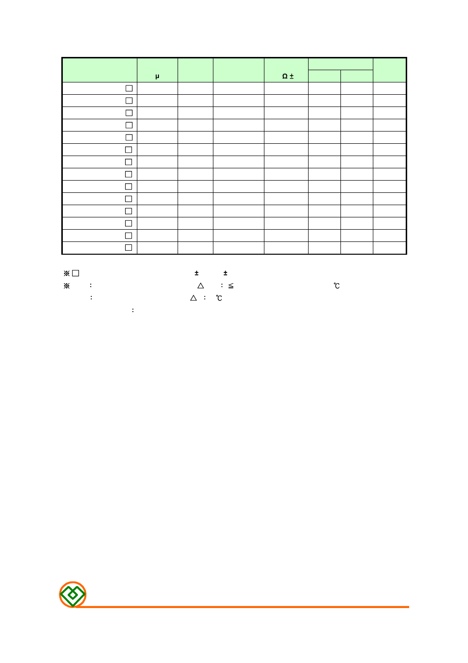 Table 1, Mag.layers | Mag Layers USA MSCDRI-127F User Manual | Page 2 / 8