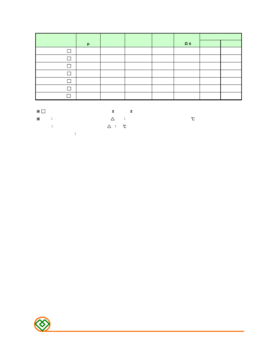 Table 1, Mag.layers | Mag Layers USA MNR-3010 User Manual | Page 2 / 8