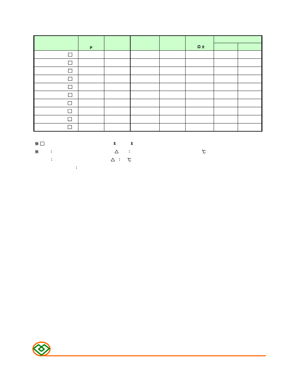 Table 1 | Mag Layers USA MNR-3012 User Manual | Page 2 / 8