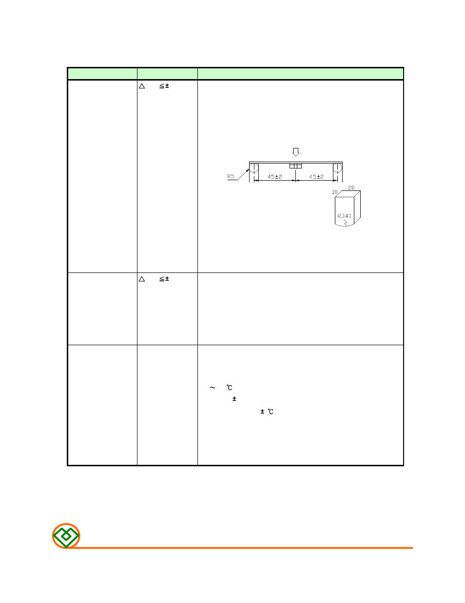 4) reliability test method, Mag.layers, Mechanical | Mag Layers USA MNR-3012 User Manual | Page 3 / 8