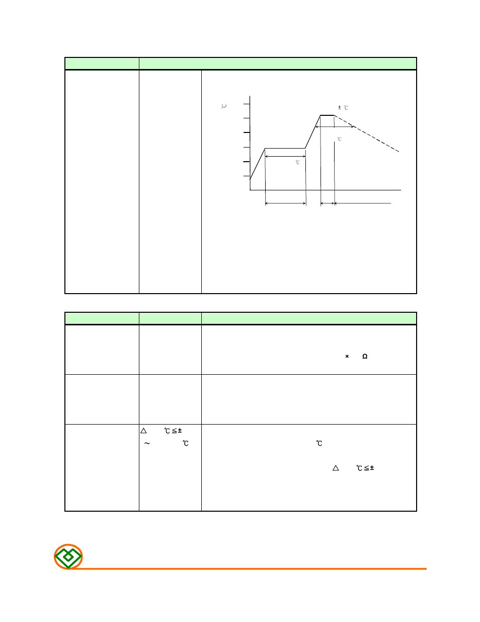 Mechanical, Electrical, M ag .lay e r s | Mag Layers USA MNR-3012 User Manual | Page 4 / 8