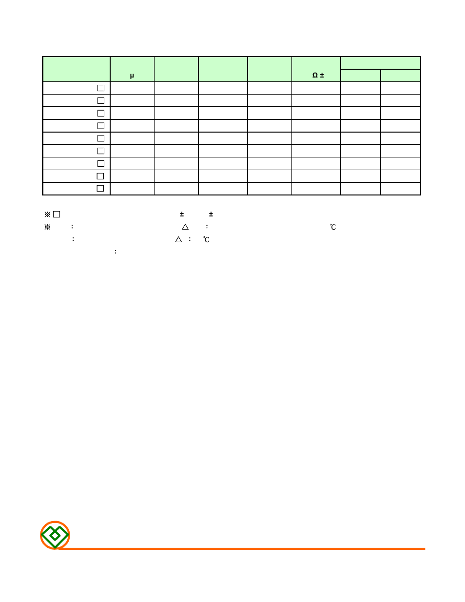 Table 1, Mag.layers | Mag Layers USA MNR-3015 User Manual | Page 2 / 8