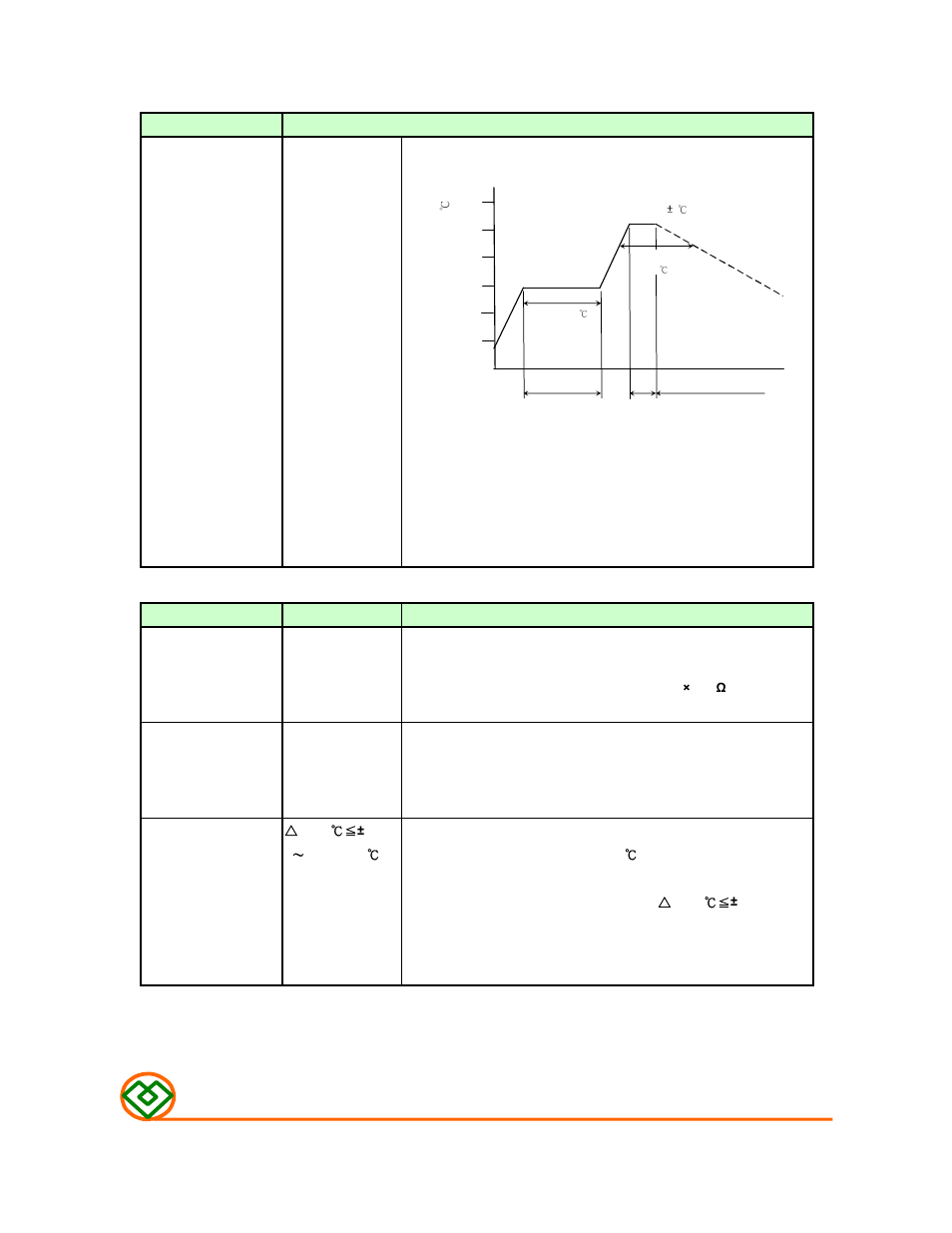 Mechanical, Electrical, M ag .lay er s | Mag Layers USA MNR-3015 User Manual | Page 4 / 8