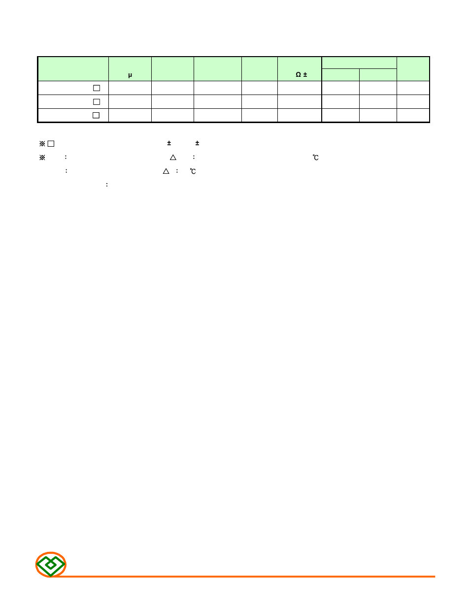 Table 1 | Mag Layers USA MNR-4010 User Manual | Page 2 / 8