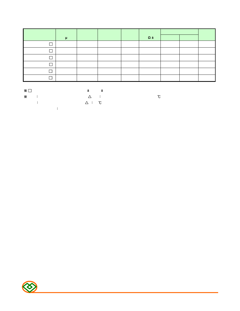 Table 1 | Mag Layers USA MNR-4018 User Manual | Page 2 / 8