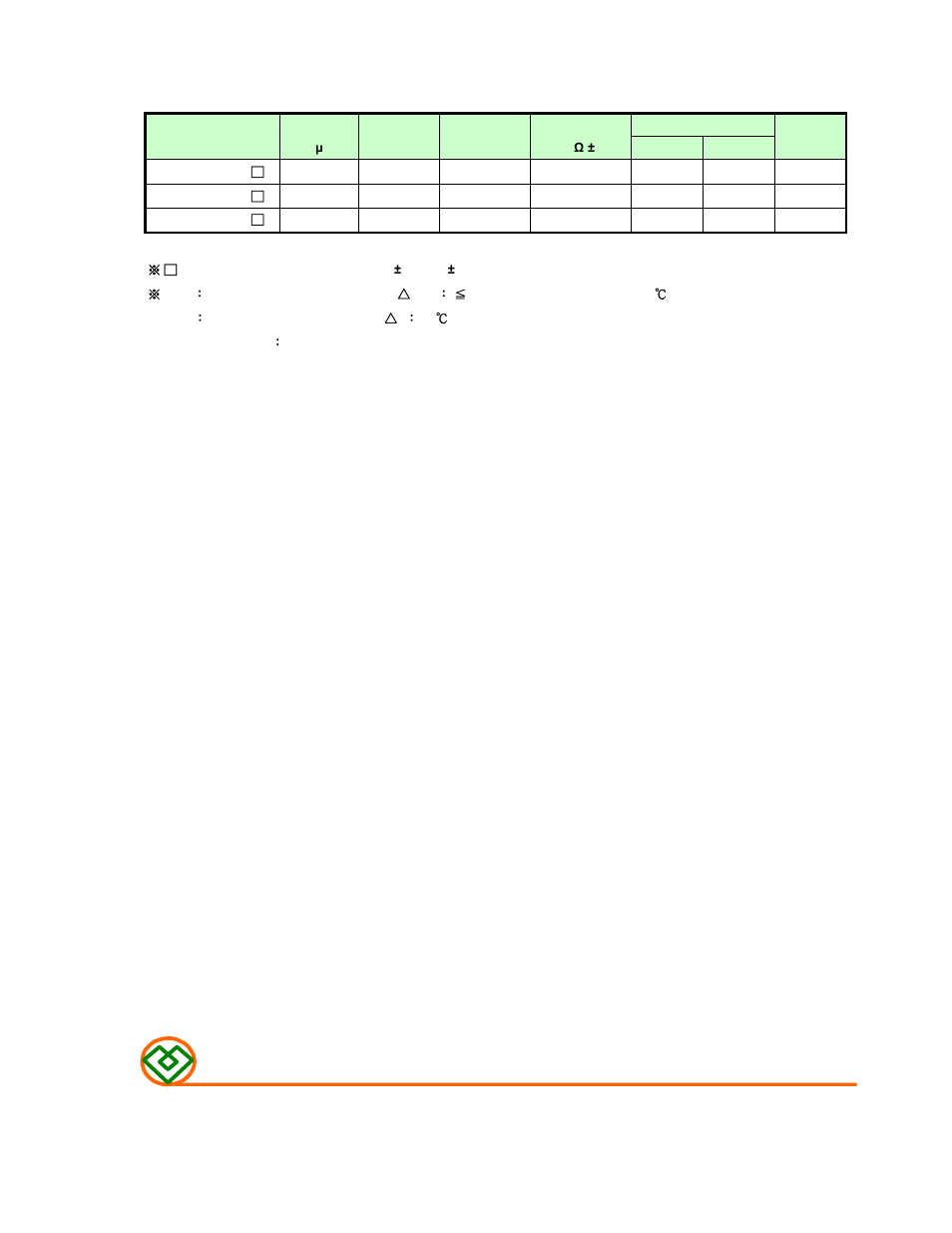 Table 1, M ag.layers | Mag Layers USA MNR-4026 User Manual | Page 2 / 8