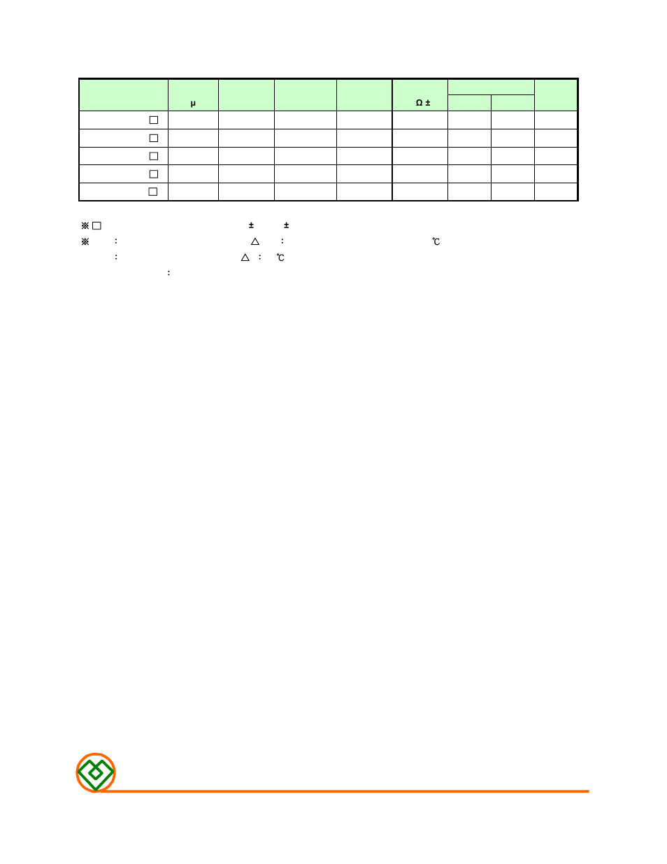 Mag.layers, Table 1 | Mag Layers USA MNR-6012 User Manual | Page 2 / 8