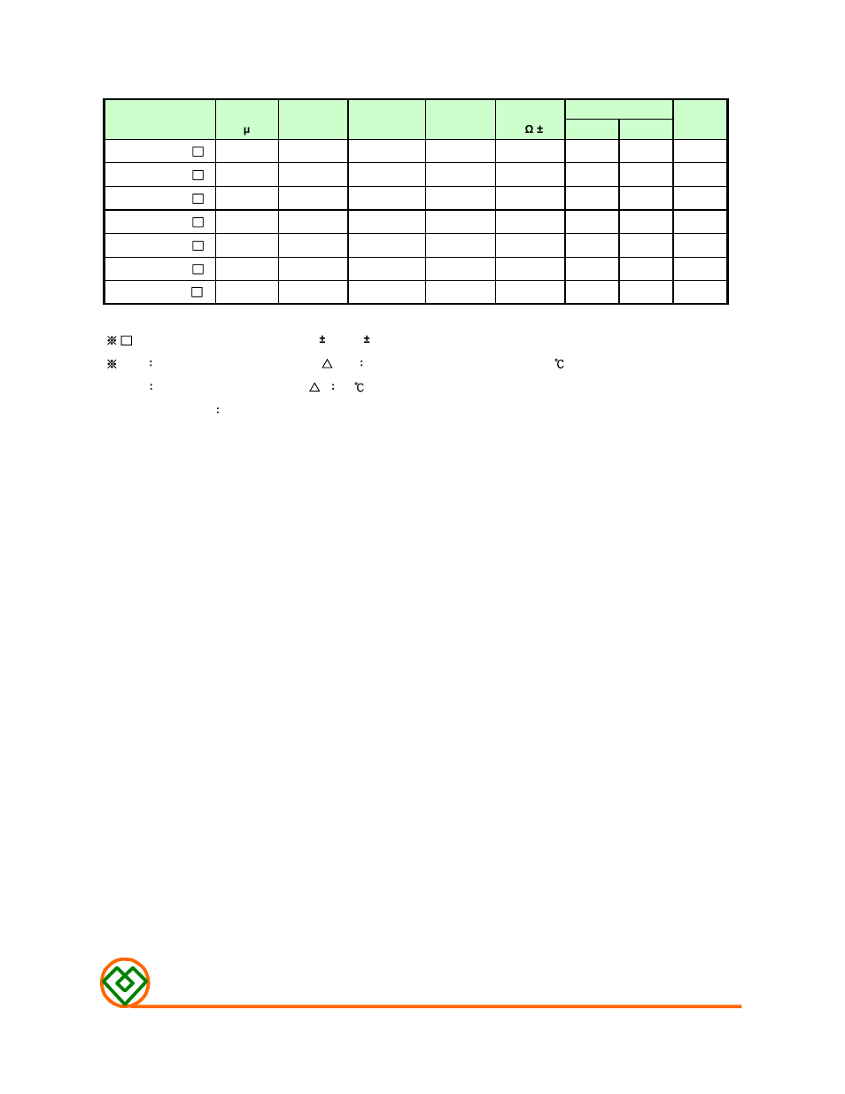 Mag.layers, Table 1 | Mag Layers USA MNR-6020 User Manual | Page 2 / 8