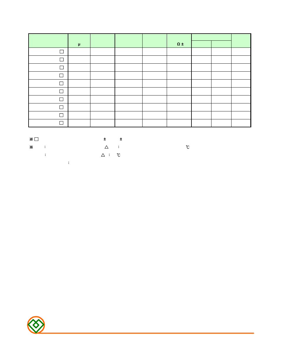 Mag.layers, Table 1 | Mag Layers USA MNR-6028 User Manual | Page 2 / 8