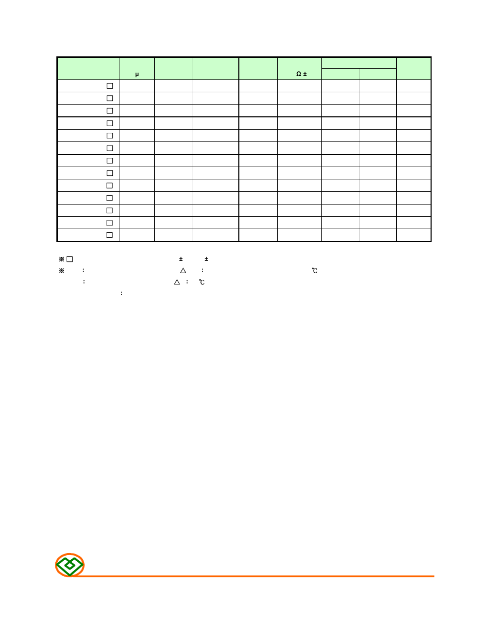 Table 1 | Mag Layers USA MNR-6045 User Manual | Page 2 / 8