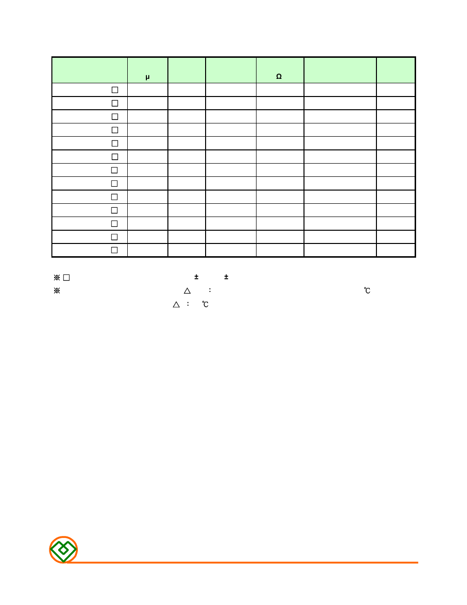 Table 1, Mag.layers | Mag Layers USA MNR-8040 User Manual | Page 2 / 8