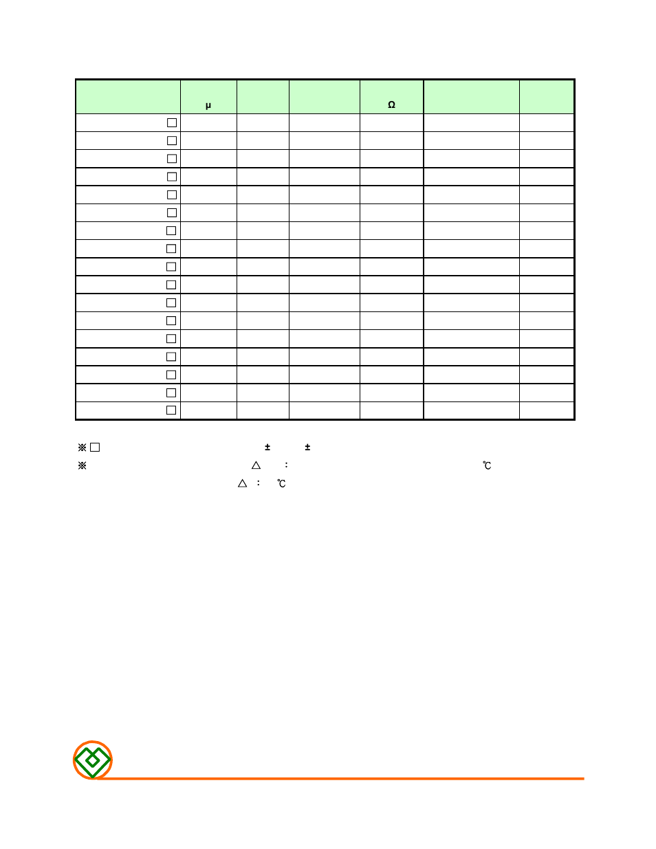 Table 1, Mag.layers | Mag Layers USA MSCDRB-0403 User Manual | Page 2 / 8