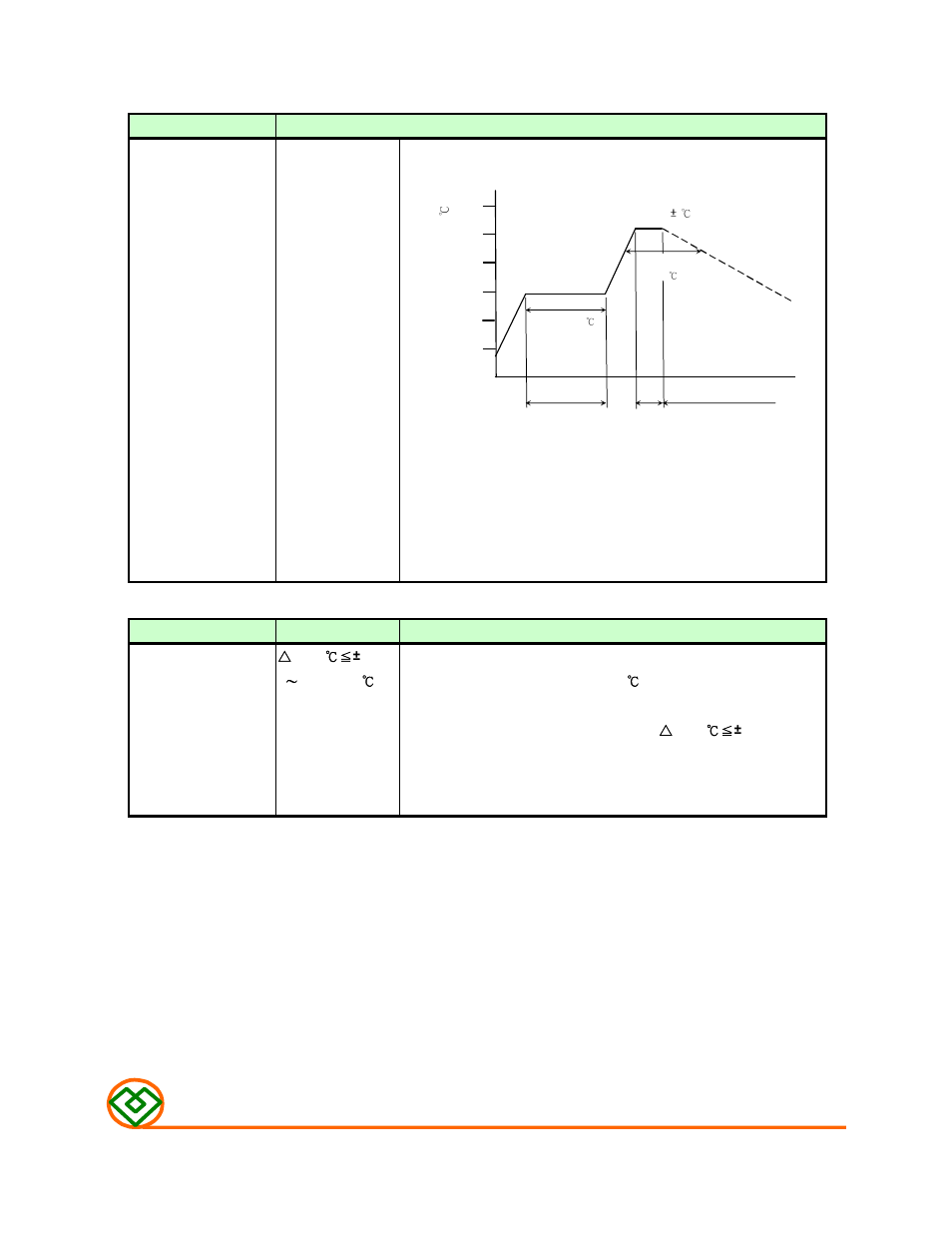 Mechanical, Electrical, M ag .lay e r s | Mag Layers USA MSCDRB-0403 User Manual | Page 4 / 8