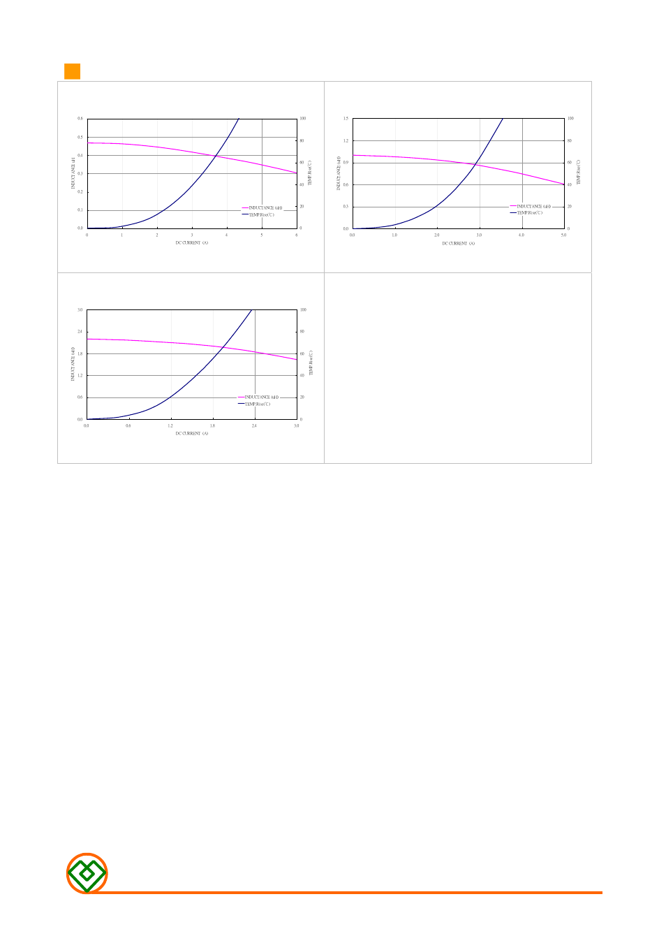 Mag.layers | Mag Layers USA MLV-FY10NSERIES-M1 User Manual | Page 3 / 5