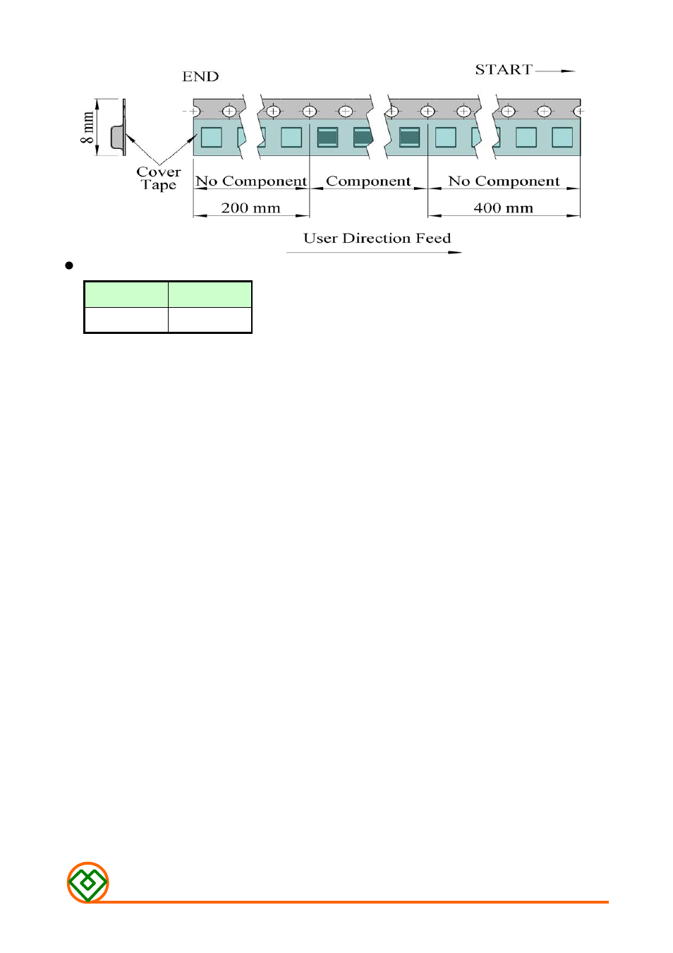 Mag Layers USA MLV-FY12NSERIES-M1 User Manual | Page 5 / 5