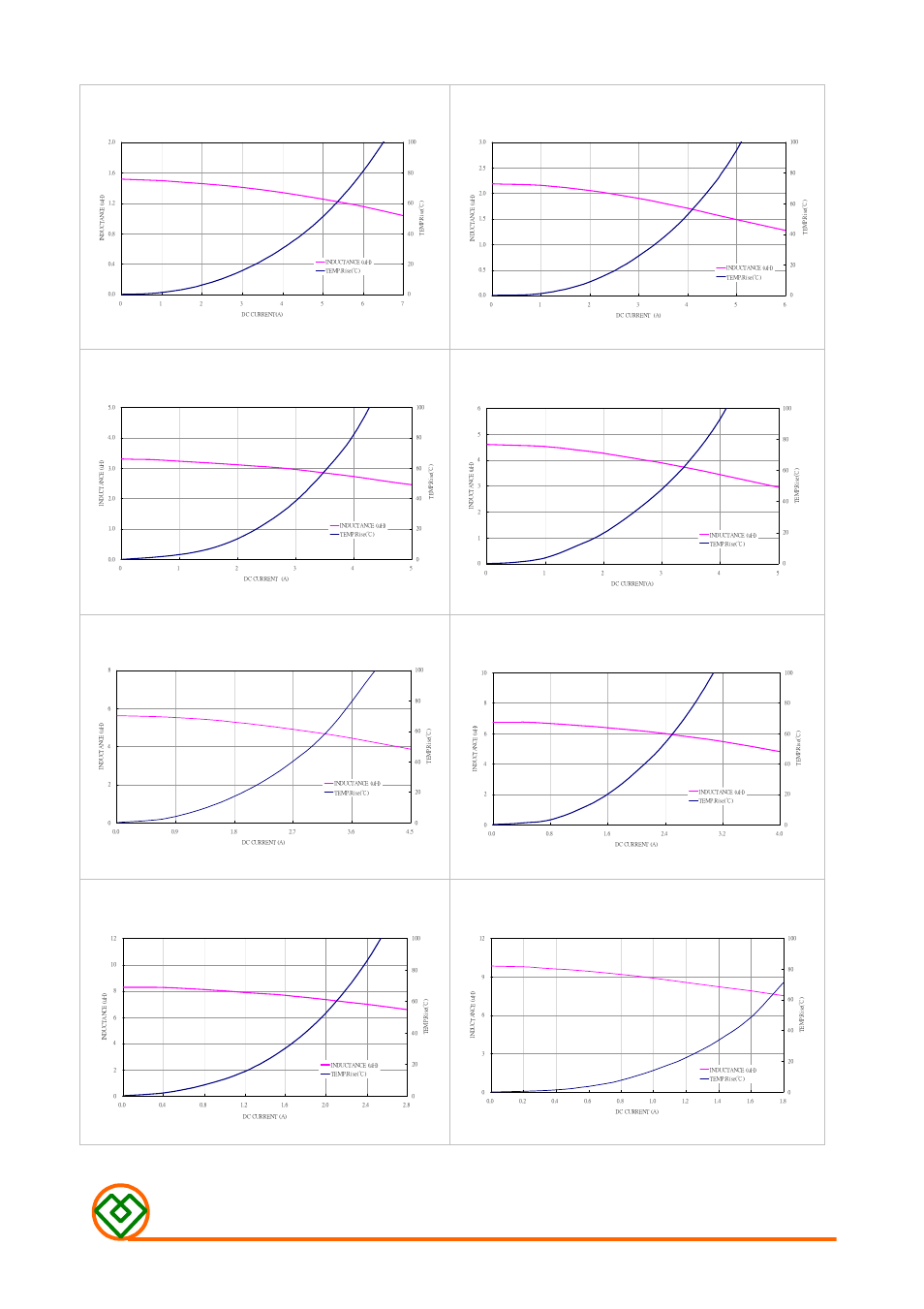 Mag.layers, Mmd-05abhseries-t1 | Mag Layers USA MMD-05ABH-SERIES-T1 User Manual | Page 4 / 6