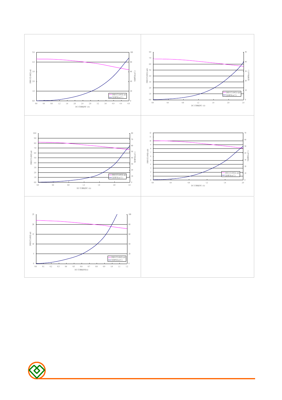 Mag.layers, Mmd-04bz-series-s1 | Mag Layers USA MMD-04BZ-SERIES User Manual | Page 4 / 4