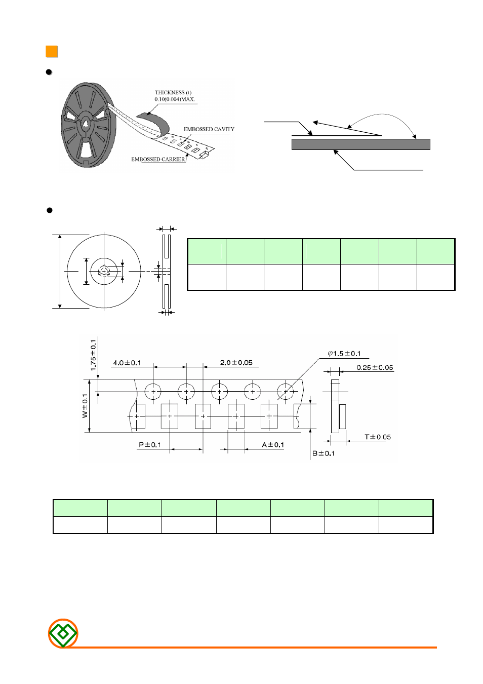 Mag Layers USA MMD-05CZ-SERIES-X1 User Manual | Page 4 / 5