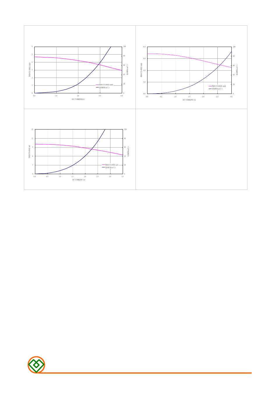 Mag.layers | Mag Layers USA MMD-06AB-SERIES-S1 User Manual | Page 4 / 6