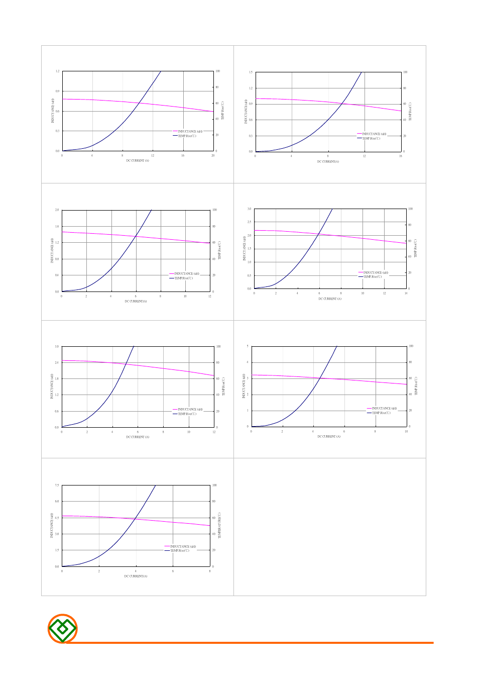 Mag.layers | Mag Layers USA MMD-06AH-SERIES-V1 User Manual | Page 4 / 6