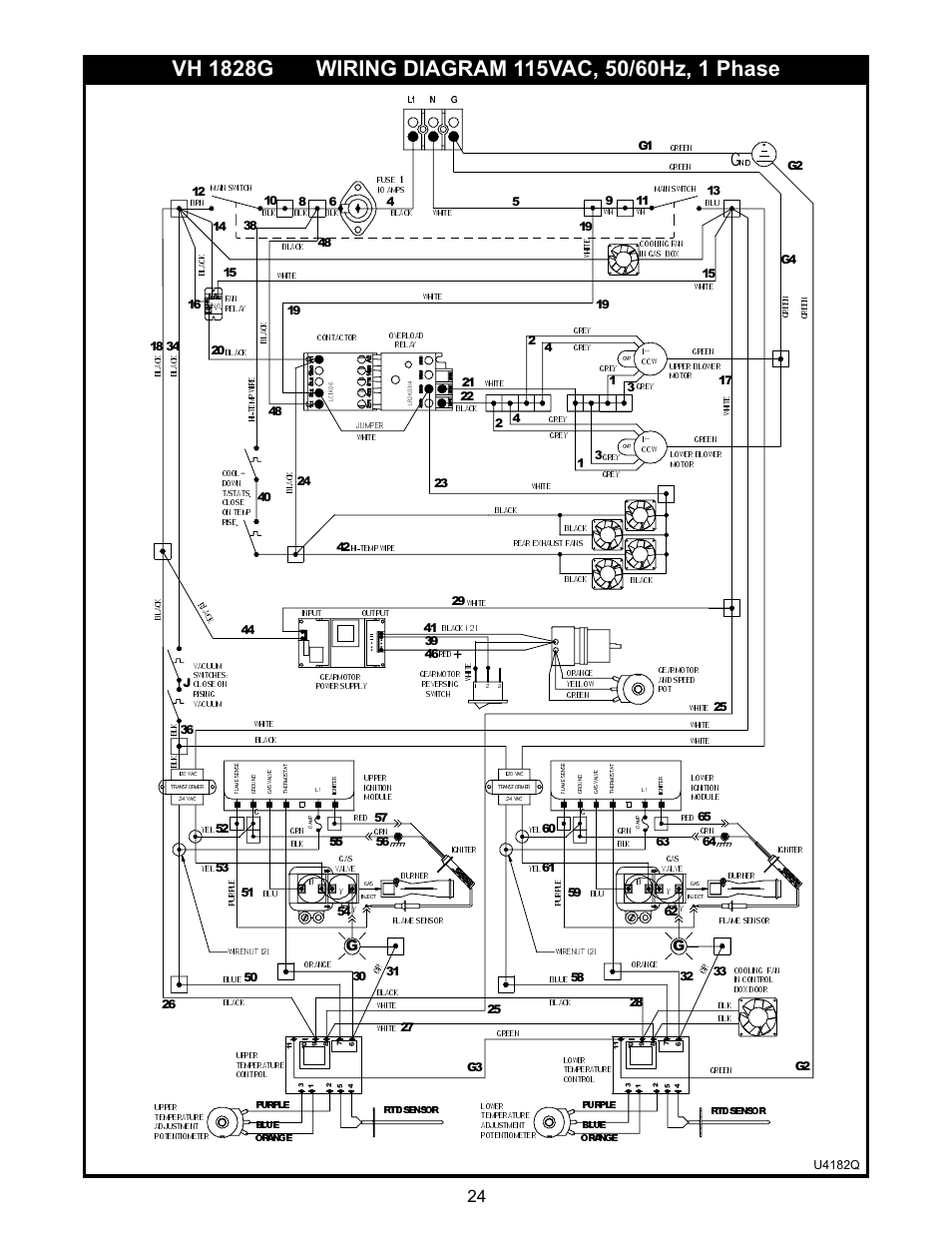 Bakers Pride COUNTERTOP VH1828G User Manual | Page 24 / 32