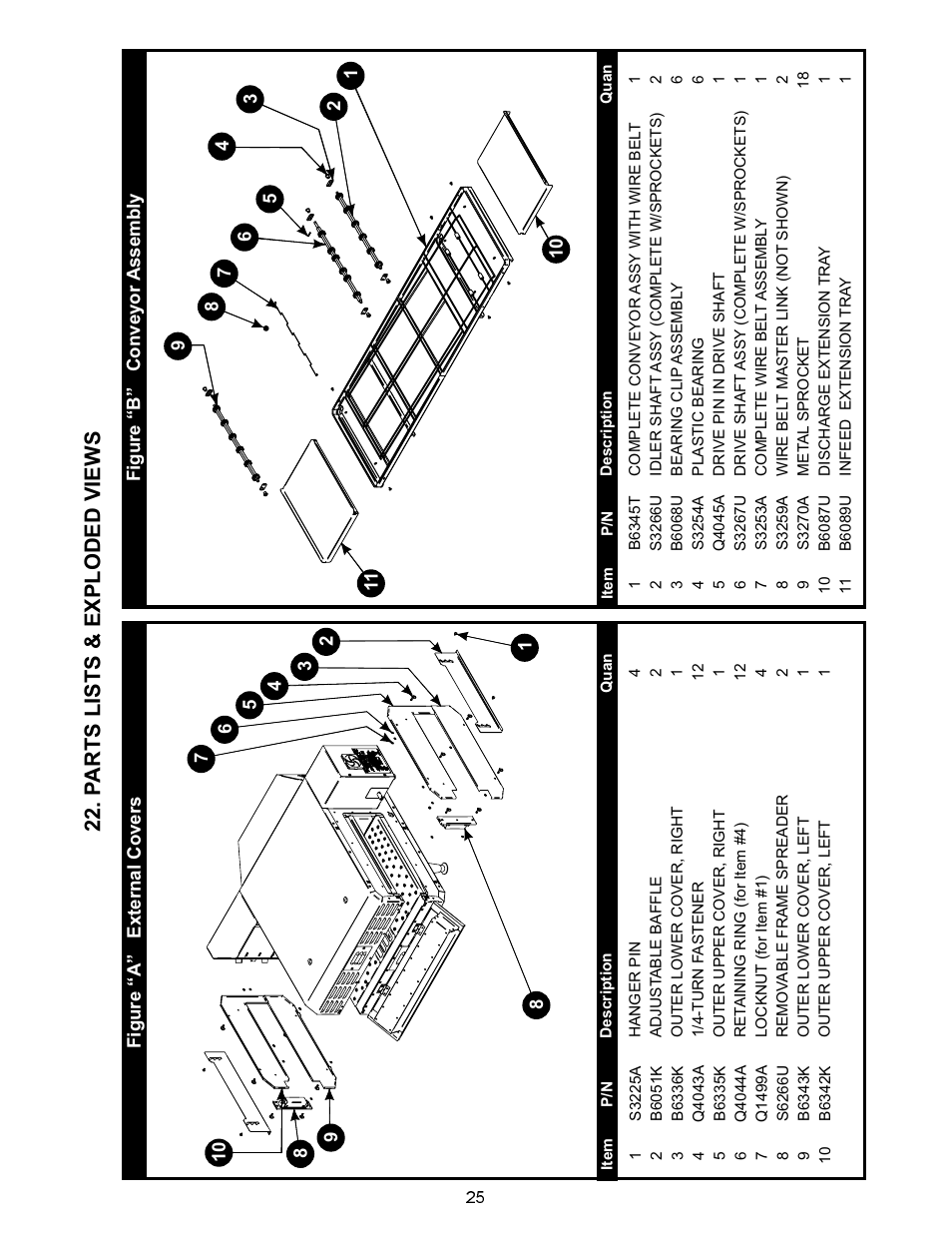 Parts lists & exploded views | Bakers Pride COUNTERTOP VH1828G User Manual | Page 25 / 32