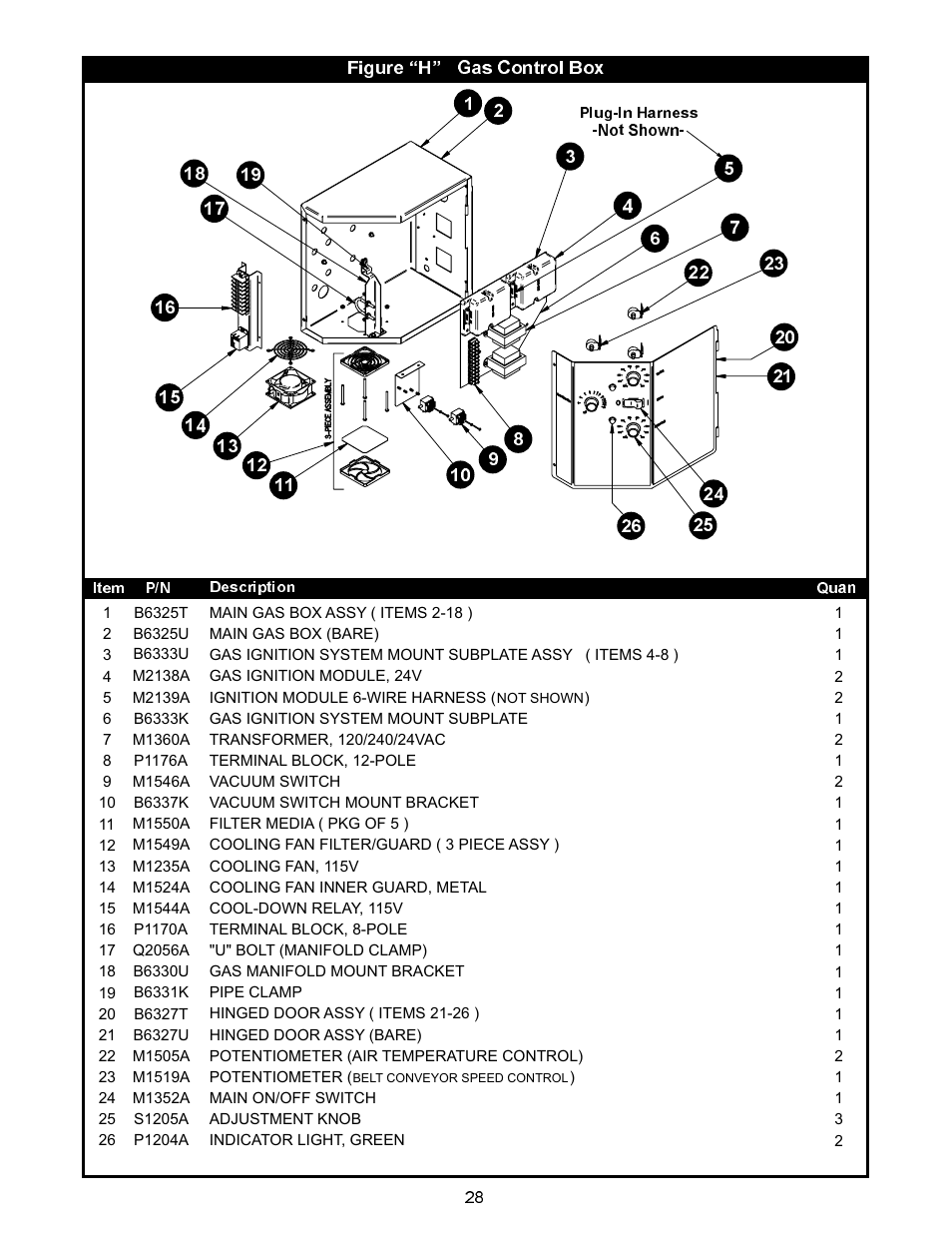 Bakers Pride COUNTERTOP VH1828G User Manual | Page 28 / 32